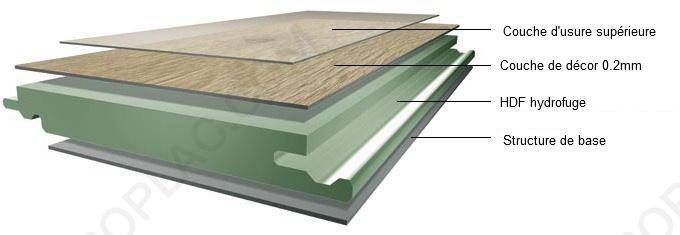 EPUISE STRATIFIE 7MM KRONOFIX COTTAGE 8714 NEVADA